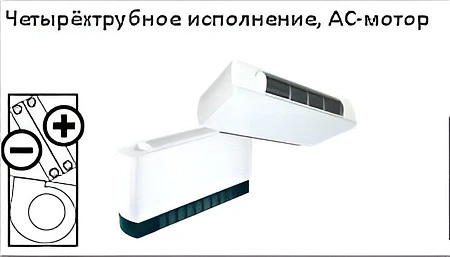 Royal Clima MACS-I-F75P4K