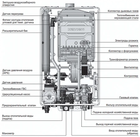 Navien Deluxe C COAXIAL-13k