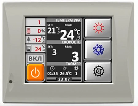Shuft UniMAX-P 2000 CE EC