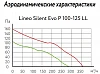 ARIUS Lineo Silent Evo P 100-125 T LL