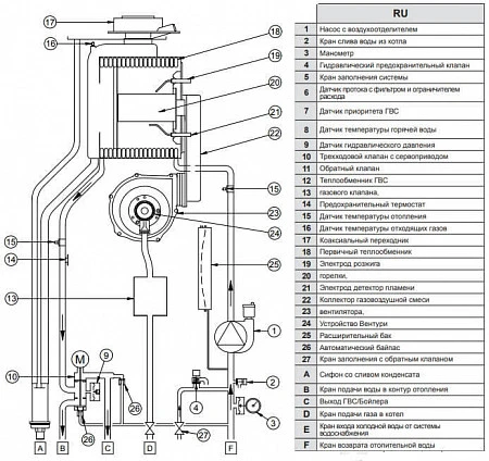 Baxi DUO-TEC COMPACT 24 GA