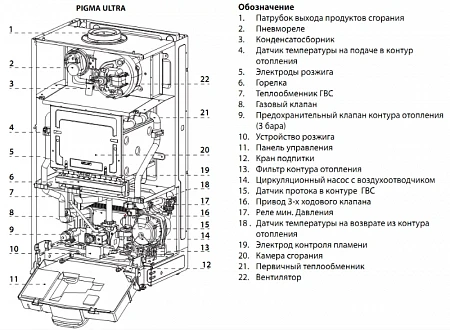 Chaffoteaux Pigma ULTRA C 35 FF