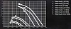 Shuft RAW-8-160M4-2h/400-18,5-1500