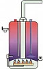 Ariston SGA 200 R