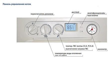 Thermona THERM 28 CXE.AA