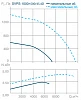 СВОК SVPS-1000x500-45.4D
