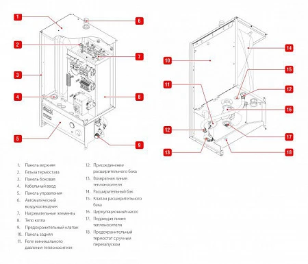 ACV E-Tech W 09 Mono V15