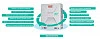IGC IMS-EX1010NB(7)