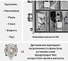Naveka Node1-800(25m)/RP,VEC(B250),E4.5 Compact с пультом Z031
