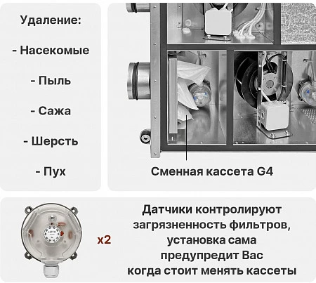 Naveka Node1-800(25m)/RP,VEC(B250),E4.5 Compact с пультом Z031