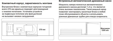 TICA TMDN140AE