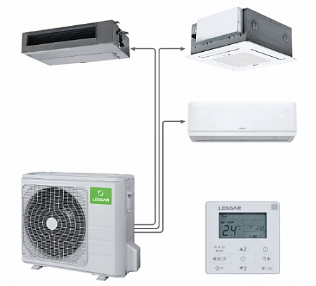 Lessar eMagic LS-MHE18BVE2/LZ-B4COBA