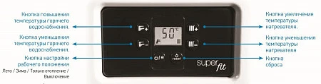 ALARKO SUF 28