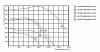 Lessar LV-FDTA 700x400-4-3 E15
