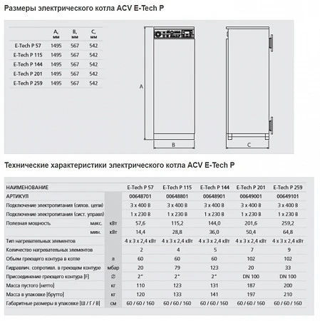 ACV E-TECH P 259