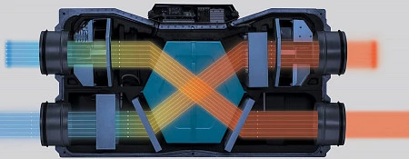 Shuft NOVA-600+WIFI