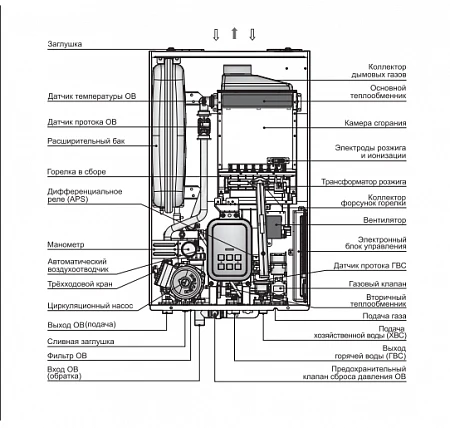 Navien Deluxe Plus -16k COAXIAL
