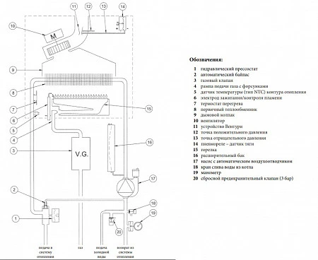 Baxi LUNA 3 Comfort 240 i