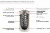 Krats 230 PREMIUM черный