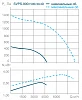 СВОК SVPS-900x500-40.4D