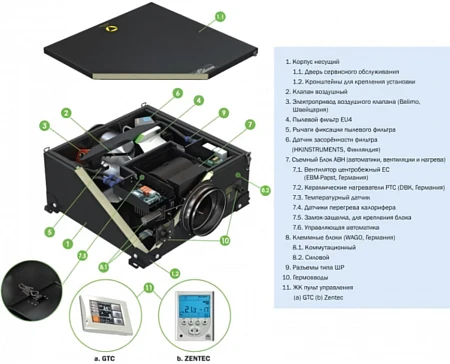 Ventmachine Colibri 1000 АС G3