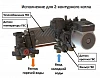 WARM AUROS KA11212