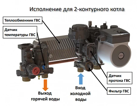WARM AUROS KA11212
