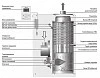 Navien LST-40KG