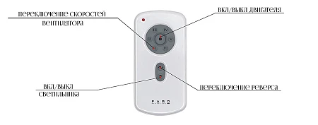 Faro Decofan (33398D)