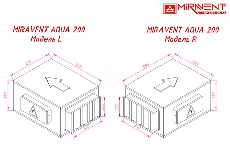 MIRAVENT AQUA 200