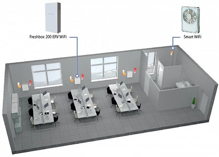 Blauberg FRESHBOX E1-200 ERV WiFi