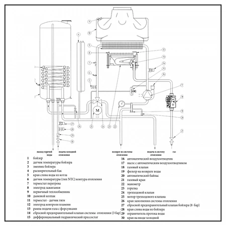 Baxi NUVOLA-3 Comfort 280 Fi