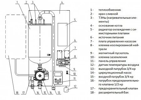 РЭКО 5ПМ