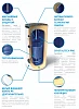 Tesy EV 15 S 500 75 3K