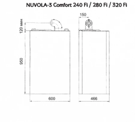 Baxi NUVOLA-3 Comfort 280 Fi