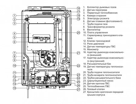 Kiturami World Alpha S 30