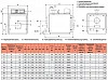 Комбинированный котел 60 кВт Unical Modal 64