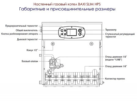 Baxi SLIM HPS 1.110