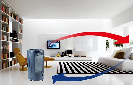 TMC BLUE BELLE CHIC ТО 4,2 кВт Красный