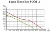 ARIUS Lineo Silent Evo P 200 LL