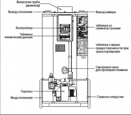 Navien 1035GPD