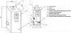 SAVITR Control 15 X (380B, 15кВт)