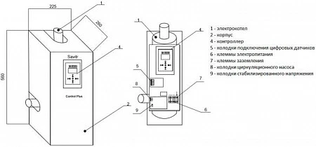 SAVITR Control 15 X (380B, 15кВт)
