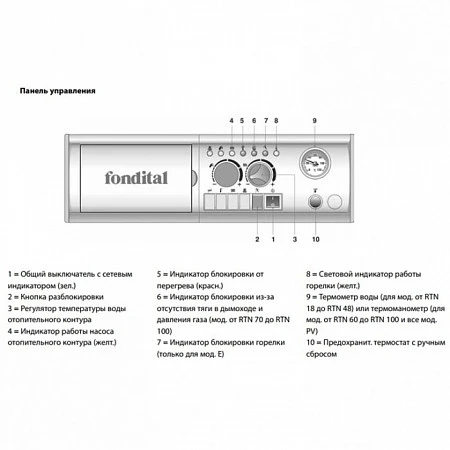 Fondital BALI RTN E 24