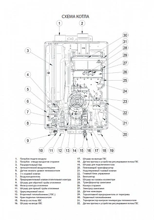 Rinnai BR-UE36