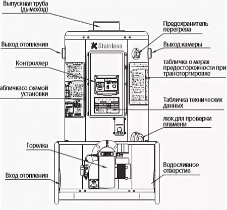 Navien 735RTD