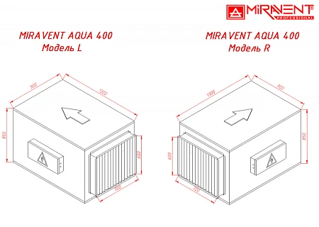 MIRAVENT AQUA 400