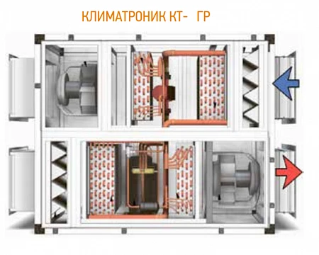 КЛИМАТРОНИК КТ-ЛАГУНА 180ГР (антикорозийное исполнение)