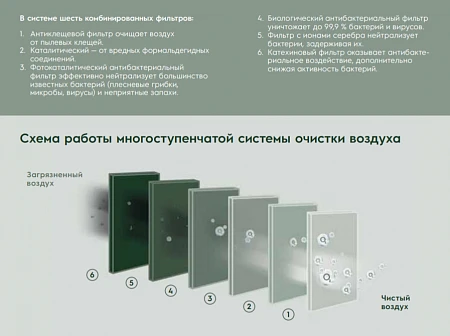 Electrolux Enterprise Super Match ERP R32 EACS/I-12 HEN FMI/N8_ERP