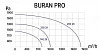 ERA BURAN PRO 140 2K M L